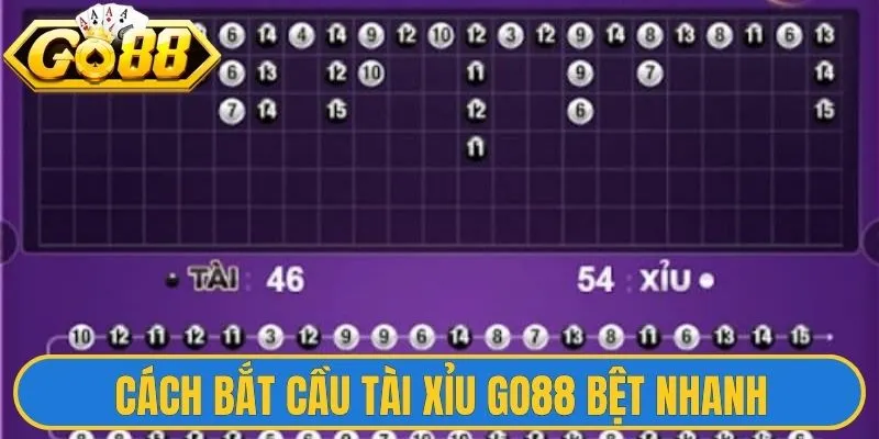 Cách bắt cầu tài xỉu Go88 bệt nhanh