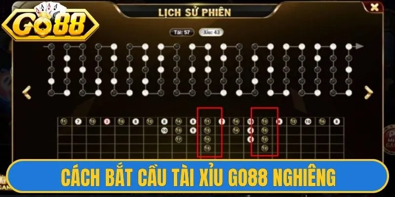 Cách bắt cầu tài xỉu Go88 nghiêng