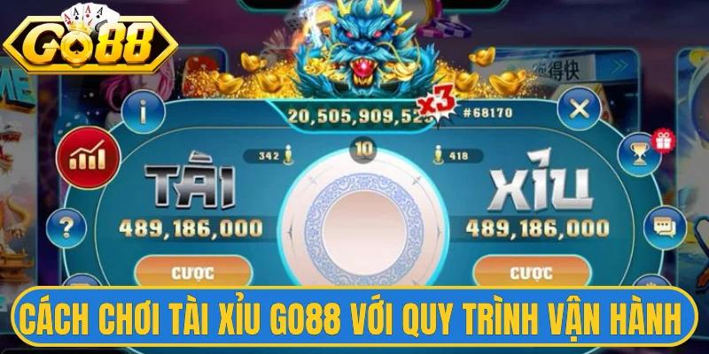 Cách chơi tài xỉu Go88 với quy trình vận hành 
