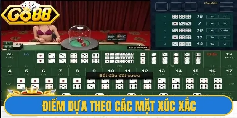 Điểm dựa theo các mặt xúc xắc