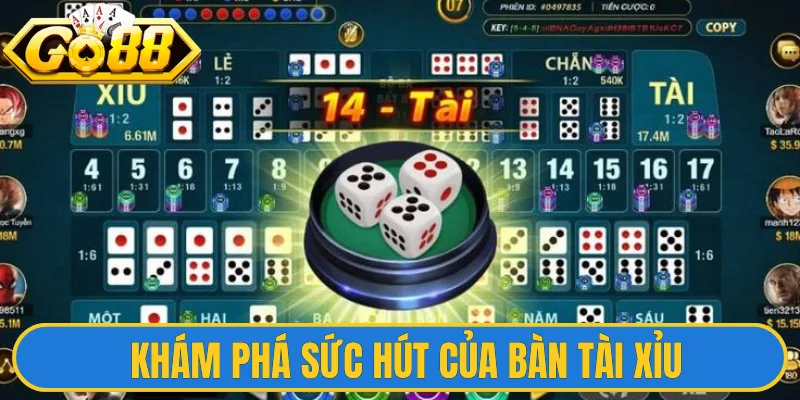 Khám phá sức hút của bàn tài xỉu