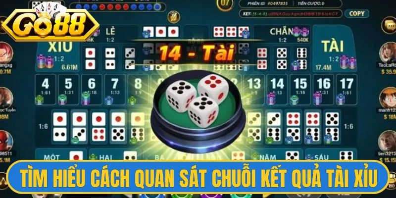 Tìm hiểu cách quan sát chuỗi kết quả tài xỉu